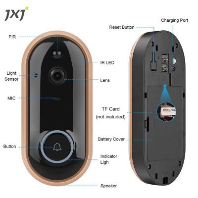 China JXJ 2022 New Sale Enhanced Wifi Upgraded Smart Doorbell Motion Detection IP65 Camera Video Radio Waterproof Backup Battery FA01 for sale