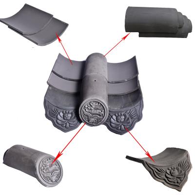 China Traditional Unglazed Low Price Clay Gray Roof Tiles Malaysia for sale