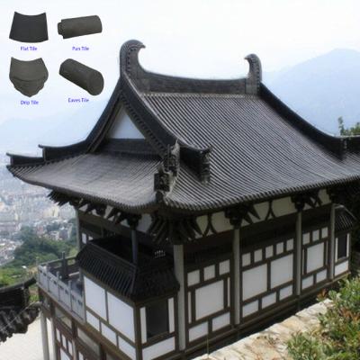 China Traditional Chinese Buddhist Monastery Building China Temple Roof Tiles for sale