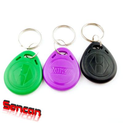 China F08 professional printed raincoat/raincoat/ultralight colorful nfc keychain for sale