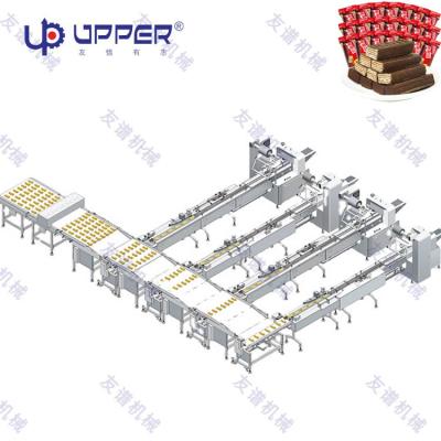 China Multifunctional Commodity Food Packaging Machine for Swiss Cake Layer Cake Bun Wrapper for sale