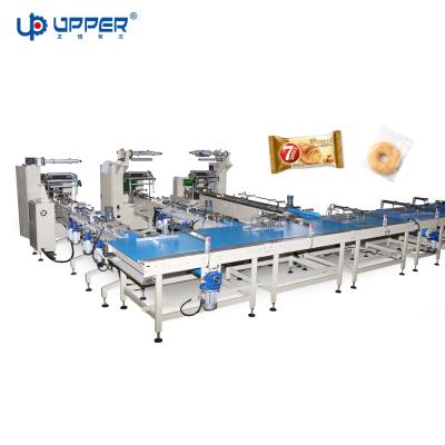 China Food Cupcake Toast Roll Bread Croissant Flowing Packing And Packing System Automatic Feeding Packing Machine for sale