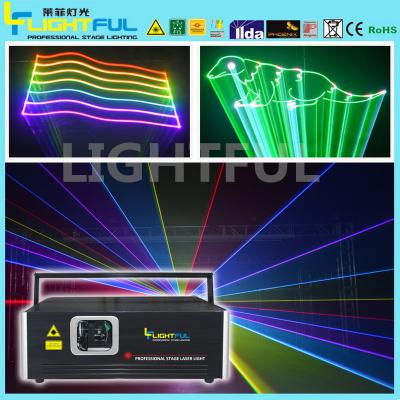 China Cheap Alluminum DJ Light Disco Laser Sky Light Laser Animation Writing Laser Light for sale