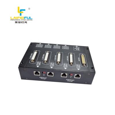 China Stage LIGHTFUL event laser ILDA box laser light cat5 easy connector for RJ45 laser light for sale