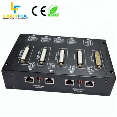 China ILDA Entry One Way Laser Light ILDA Control Panel Box Laser Software Quickshow ILDA Accessory Box for sale