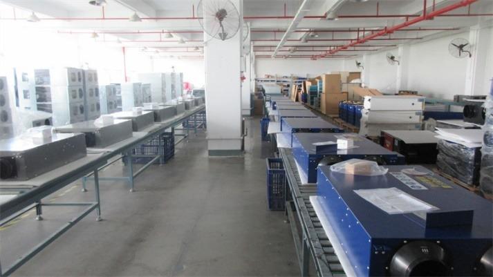 Verified China supplier - Xiamen AIR-ERV Technology Co., Ltd.