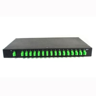 China Ftth Single Mode Fiber ODF BOX 19