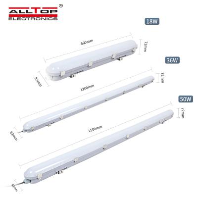 China ALLTOP Warehouse High Brightness 18w 36w 50w Ip65 LED Tri Proof Outdoor Lighting Waterproof Parking Lot Light for sale