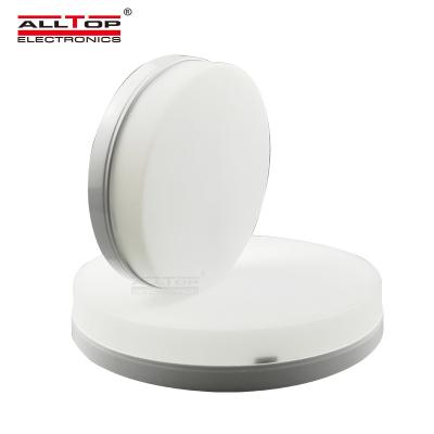 China ALLTOP Modern New Type Bathroom 18w 24w 36w 48w Office Squares Round Outdoor Mounted Ceiling LED Panel Light for sale