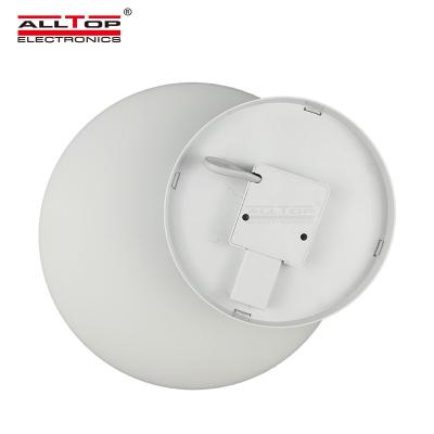 China ALLTOP High Brightness Square 18w 24w 36w 48w Round Modern Office Ceiling LED Outdoor Mounted Panel Lamp for sale