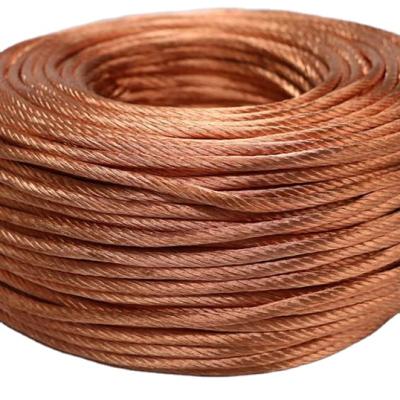 China Bare Conductor Wire 10mm2 25mm2 35mm2 70mm2 Copper Heating Cable Copper Price Per Meter for sale