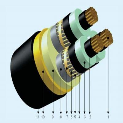 China N2XSEY Underground Cable for sale