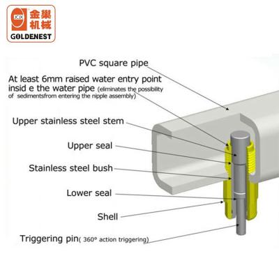 China Automatic Drinking Poultry Nipple Drinking Line / Poultry Nipple Drinker System for sale