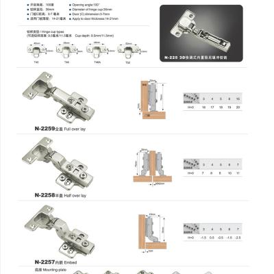 China Industrial Hinge Types 3D Quickly Adjusted Built-in Damping Buffer Hinge / Wardrobe Hinge for sale