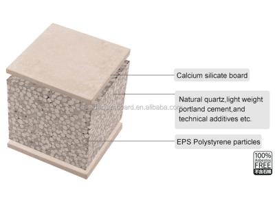 China Brand new villa building material - lightweight cement board for sale