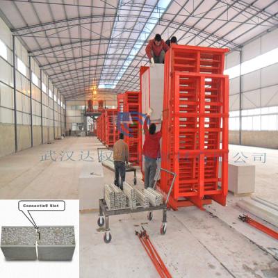 China Easy To Operate And High Output EPS 3180*1380*3480mm Cement Sandwich Wall Panel Production Line for sale