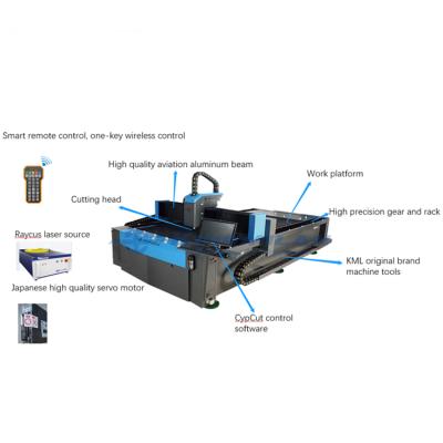 China Hot Selling 1000w 1500w 2000w 3000w Water Cooled CNC Laser Cutting Machine for sale