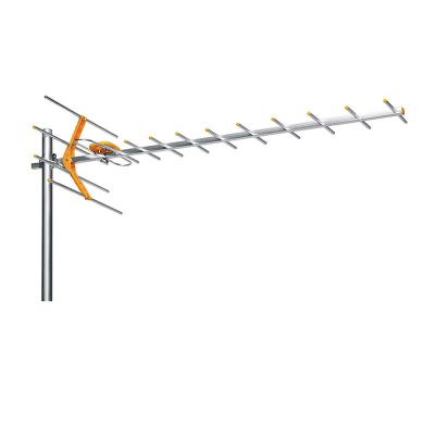 China RSY-450-862-11E home digital TV antenna alnuminum material ROSH certification for sale