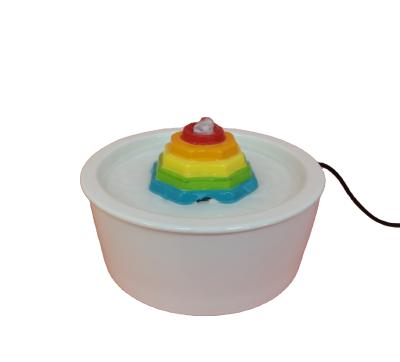 China China Manufacturer Power Supply Ceramic Ceramic Pet Bowl Colorful Pet Feeder Bowl for sale