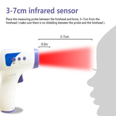 China Ear Forehead Infrared Temperature for sale