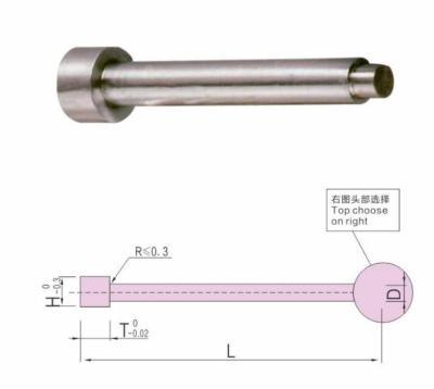 China As peças plásticas da modelagem por injeção SUJ2 que lustram o núcleo redondo do molde fixam para o molde de carcaça do dado à venda