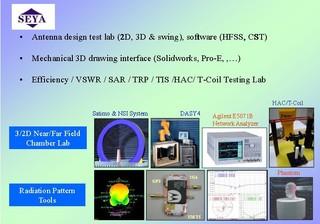 Verified China supplier - Dongguan Seya Electronic Communication Co., Ltd.