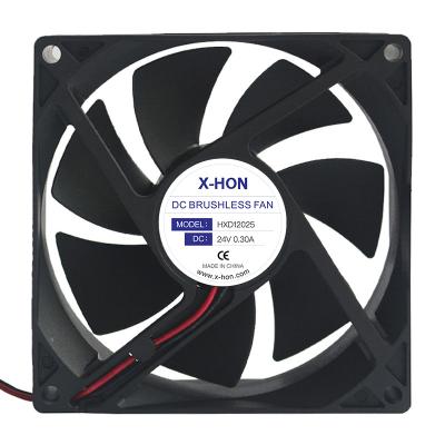 China Building Material Shop 120x120x25mm Super Silent Computer Case Brushless DC Axial Fan 1500rpm 120mm 5V 12V 24V for sale