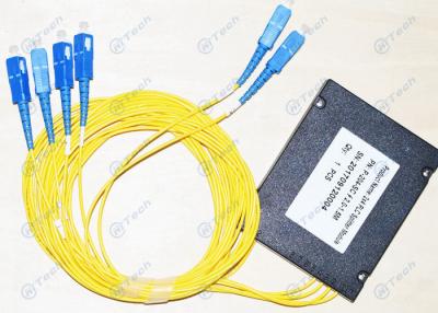 China Pérdida baja del dependiente de la polarización del divisor 2x4 del PLC de la fibra óptica de la distribución de la fuente en venta