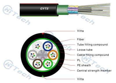 Chine Câbles de fibre optique extérieur de conduit du noyau GYTS de MDPE 24 à vendre