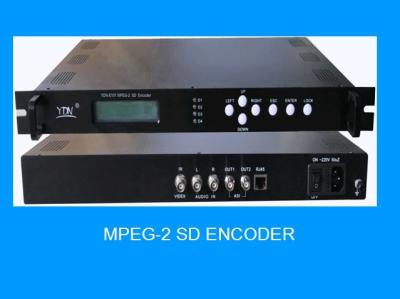 China MPEG2 SD encoder with IP output for sale