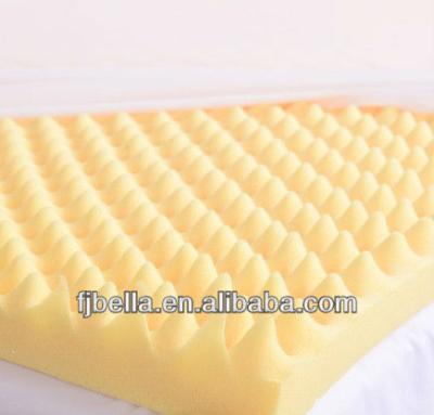 China Home Furniture Eggshell Memory Foam Mattress Topper for sale