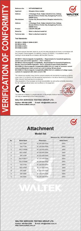 CE - Wineplus Industrial Limited