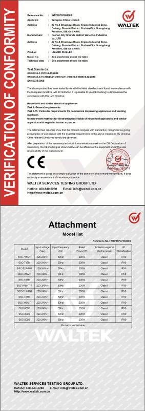 CE - Wineplus Industrial Limited