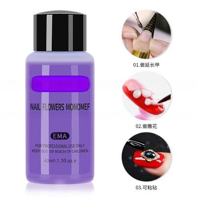 China Professional Private Label Monomer Crystal Acrylic Powder Nail Liquid for sale