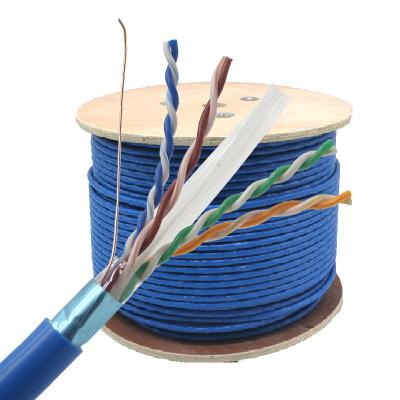 China Cat6 Cat7 Cat8 Twisted Pair Cable UTP FTP SFTP Network Lan Cable LSZH PE JACKET for sale