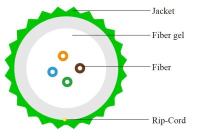 China Premium Communication Cables GCYFTY 4 Core Single Mode Fiber Optic Cable Stranded Non-Metallic Air Blowing Micro Cable GCYFY for sale
