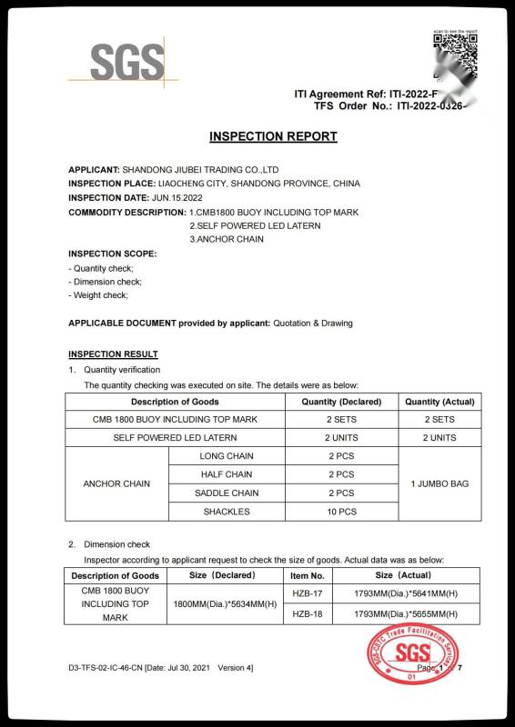 SGS - Shandong Jiubei Trading Co., Ltd