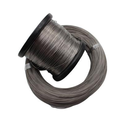 China Nickel 20% Chromium 80% Cr20Ni80 Nichrome Wire 80% Nickel 20% Chromium Cr20Ni80 Nichrome Wires Nichrome Round Wire for sale