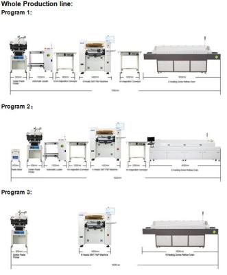 China Hot Selling Machinery Repair Shops JAGUAR LED Or Other Semi Automatic Electronics Production SMT Line For PCB Manufacture for sale