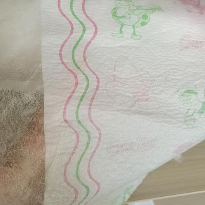 China Raw Material Lamination Moisture Proof Film For Baby Diaper Backsheet for sale