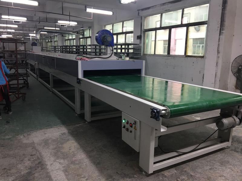 Verified China supplier - sun paul