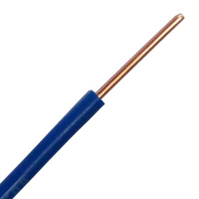 China Aerial Pure Copper Electrical Wire 20 Pin Ribbon Cable Single Core Wire 2.5mm With Price Xlpe Wire Manufacturer for sale