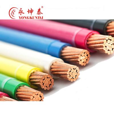 China CE THHN construction standard copper wire for sale