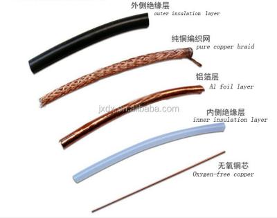 China Best Price With High Quality 75ohm RG59 Antenna Cable Aerial Wire for sale