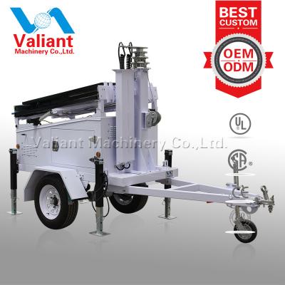 China Australia standard high quality waterproof/waterproof cctv trailer for sale