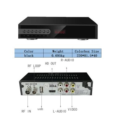 China FTA Russia h.264 HD Digital TV Receiver 1080p dvb-t2 tuner set top box for sale