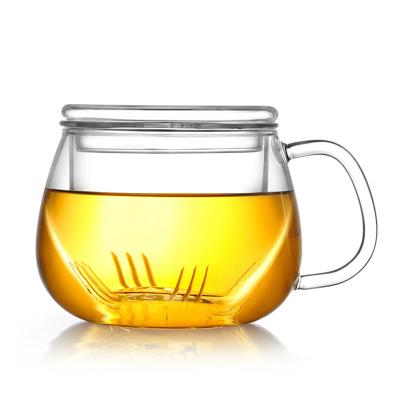 China Sustainable Coffee Factory Wholesale Clear Handmade Eco - Friendly Glass Tea Cup for sale