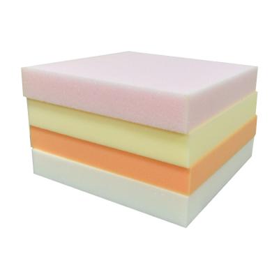 China Wholesale Sustainable Manufacturer High Resilience PU Foam Sponge for sale