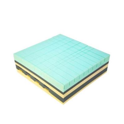 China China Manufacture Sustainable Sponge Sheet For Bed Mattress for sale