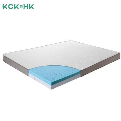 China Customizable Factory Price Twin Size Memory Foam Gel Twin High Density Slim Hotel Cooling Home Mattress for sale